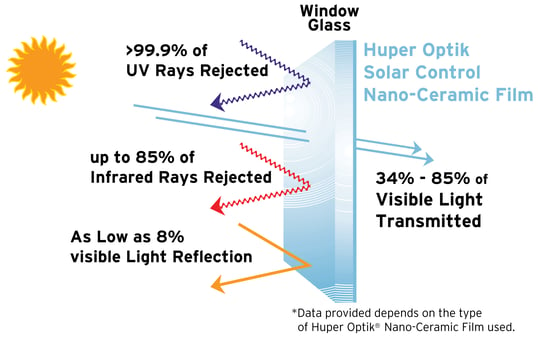 Sun-Rays-Graphic.jpg